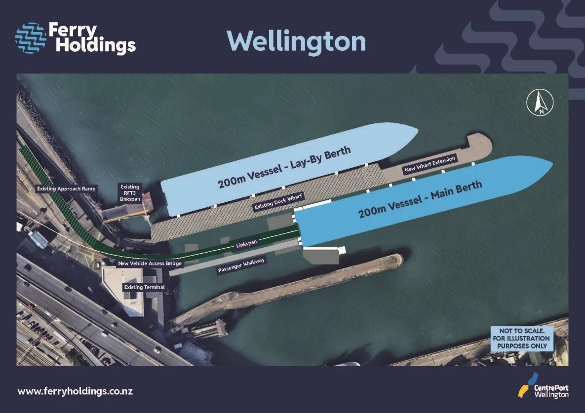 FHL Wellington diagram  ExtRewriteWyJwbmciLCJ3ZWJwIl0